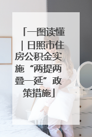 一图读懂｜日照市住房公积金实施“两提两叠一延”政策措施