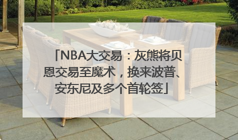 NBA大交易：灰熊将贝恩交易至魔术，换来波普、安东尼及多个首轮签